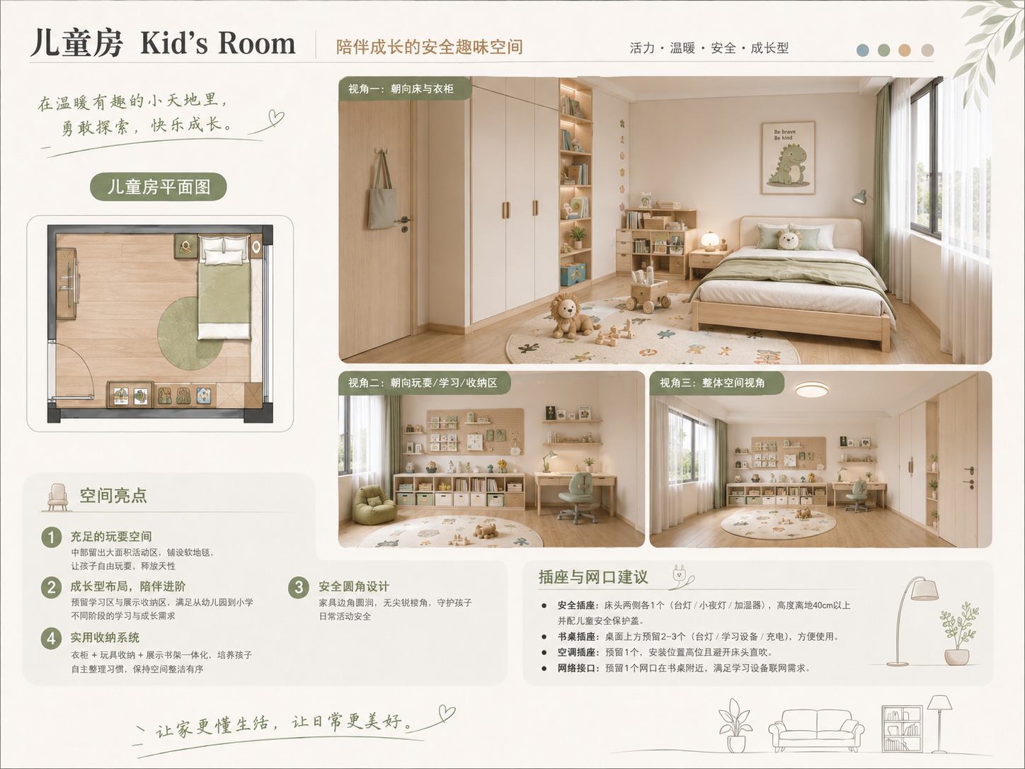 儿童房完整设计展板