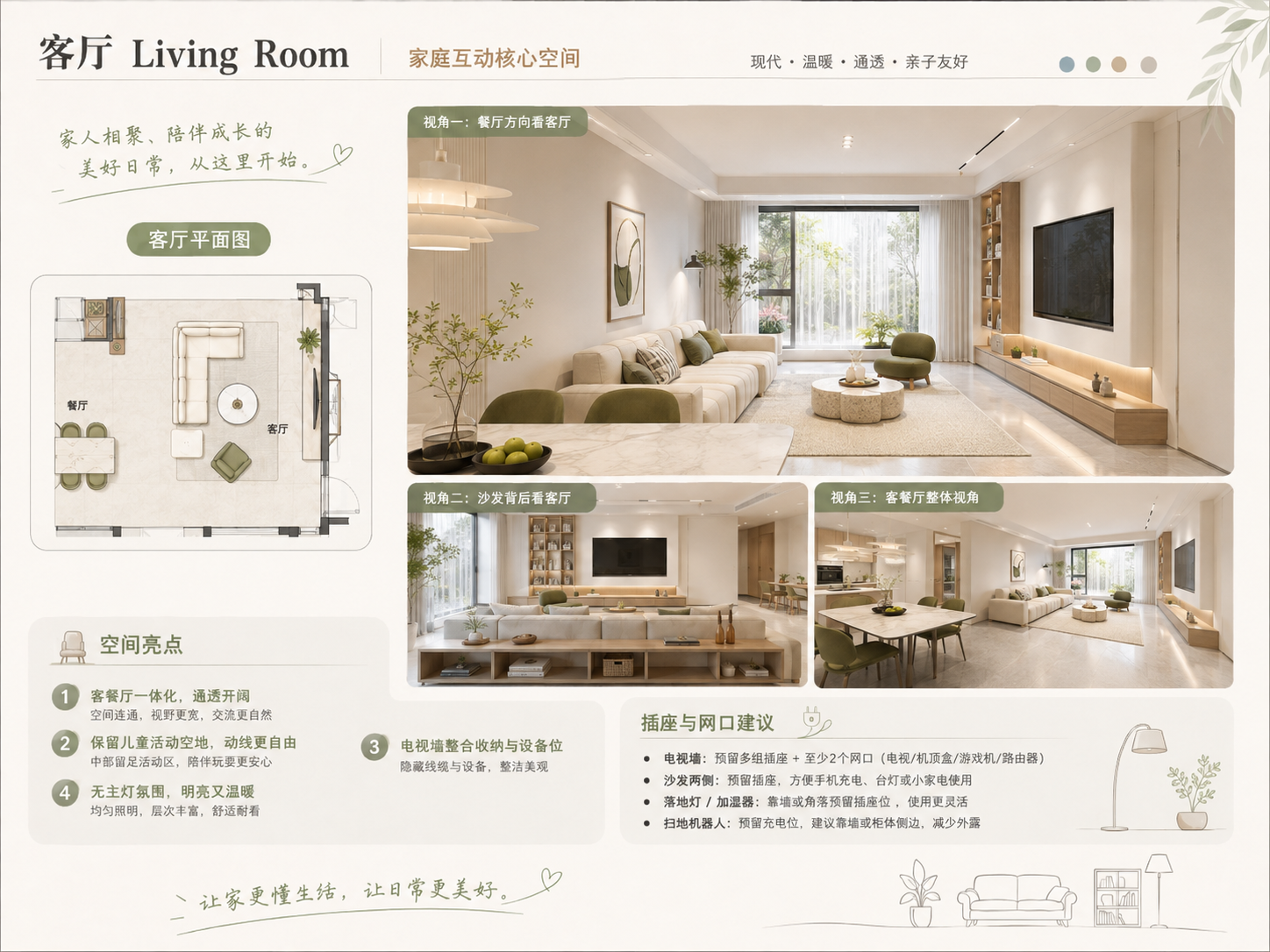 客厅完整设计展板