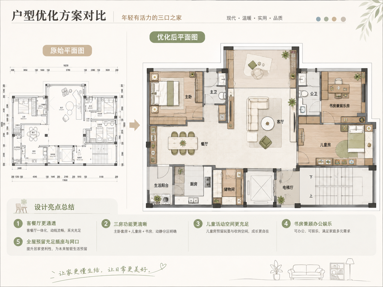 户型优化方案总览展板